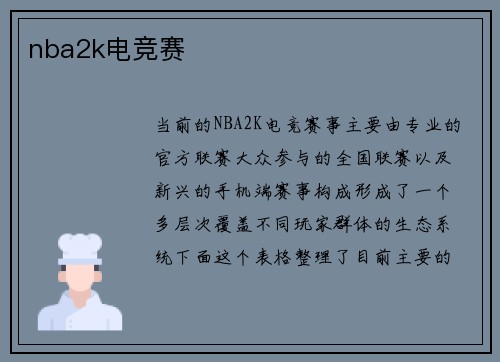 nba2k电竞赛